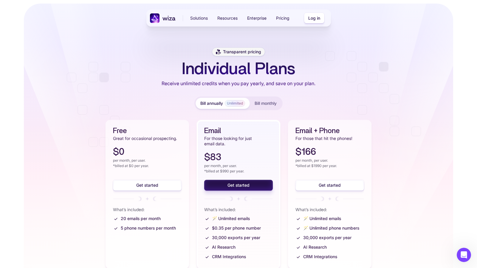 Wiza pricing tiers
